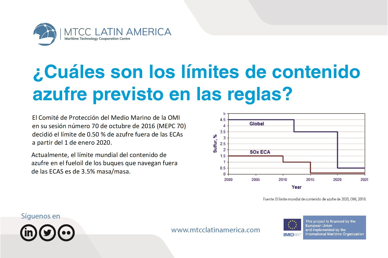 placeholder image-sq