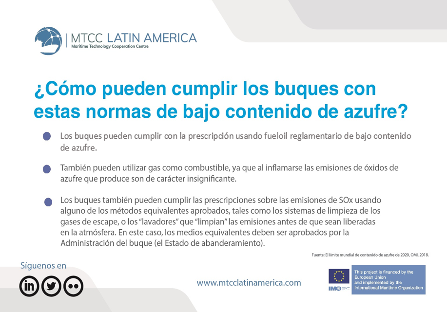 placeholder image-sq