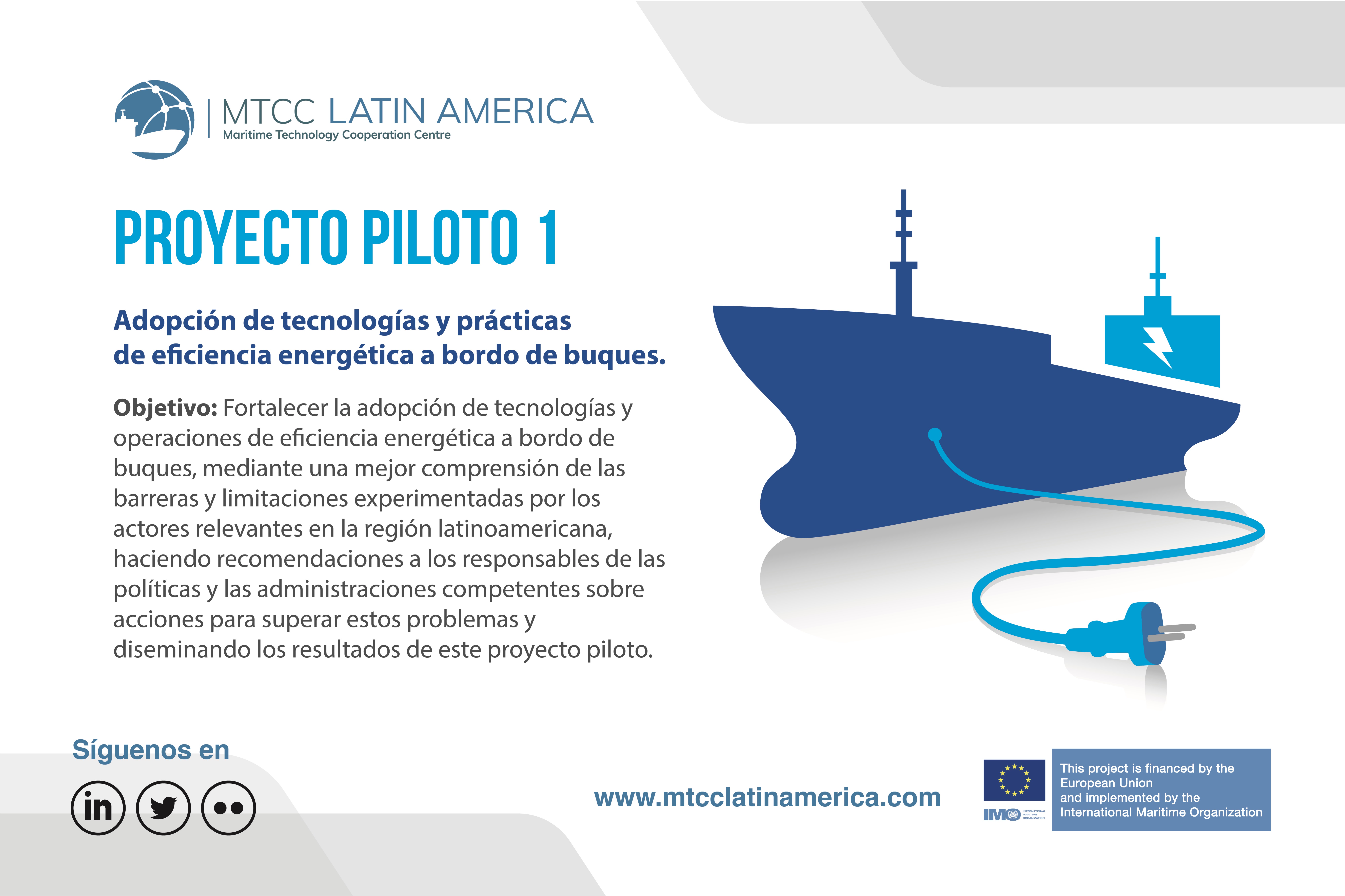 placeholder image-sq