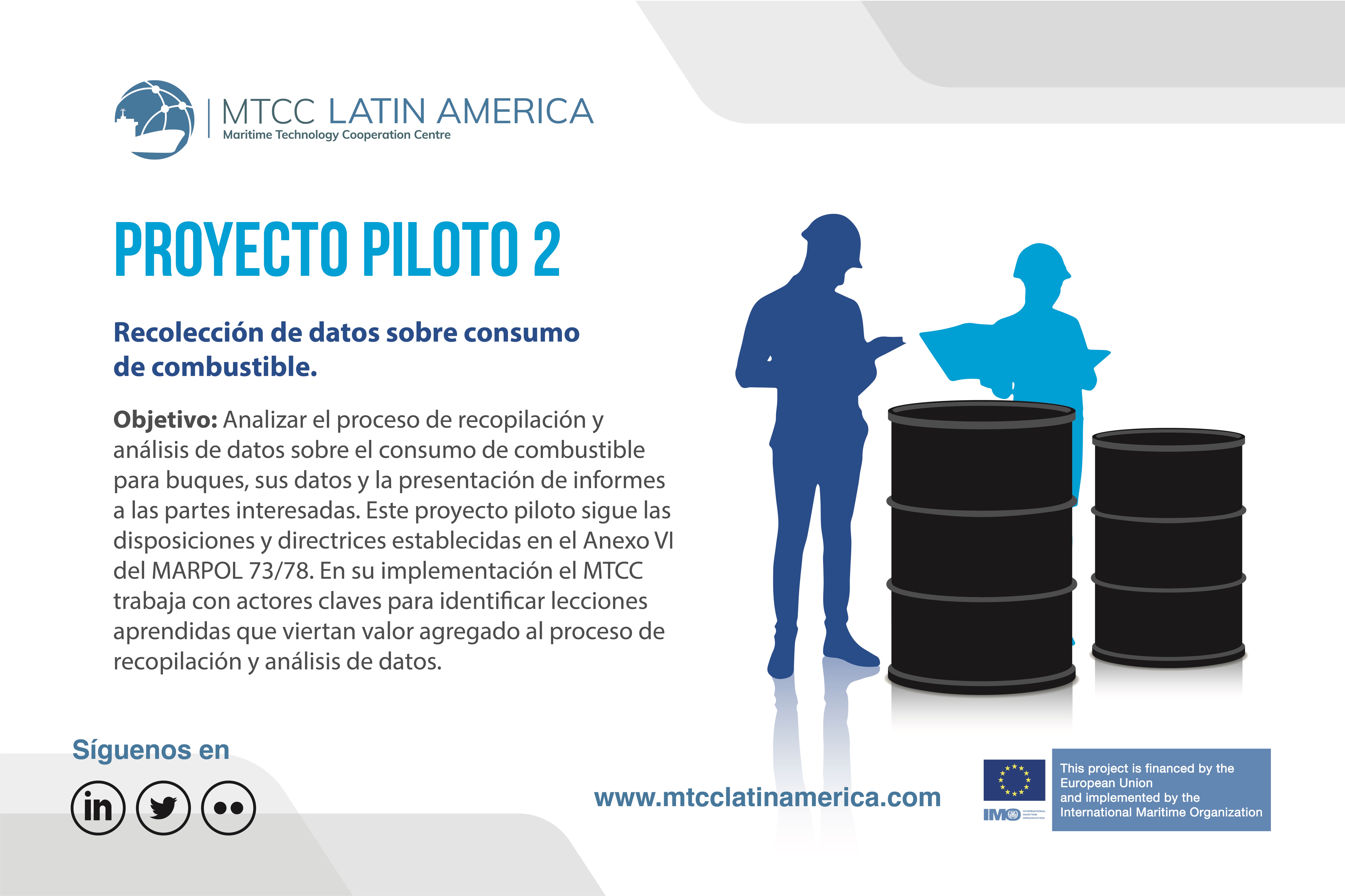 placeholder image-sq